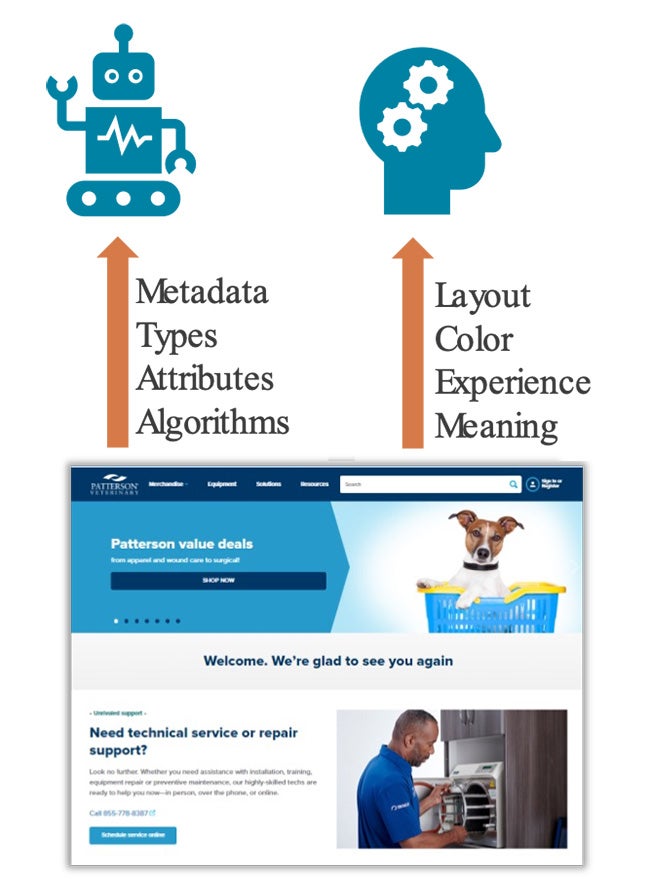 webpage and infographic showing how robots view a site compared to a human