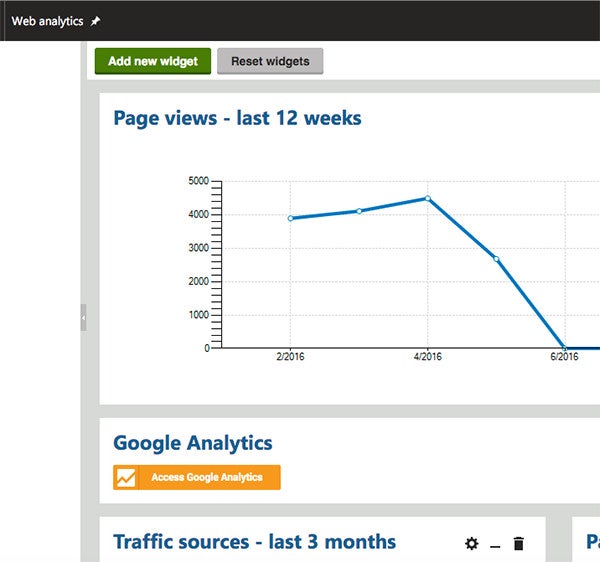 kentico google analytics interface