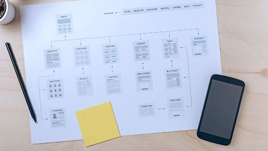 Benefits of Headless CMS Content Modeling in Traditional Platforms 